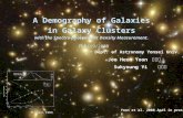 Feb/19/2008 A Demography of Galaxies in Galaxy Clusters with the Spectro-photometric Density Measurement. Joo Heon Yoon 윤주헌 Sukyoung Yi 이석영 Yoon et al.