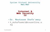 Cryptography1 Syrian Virtual University MWS/MWT Internet & Web Security S2 Dr. Moutasem Shafa’amry t_mshafaamri@svuonline.org.