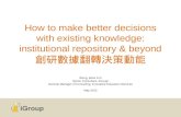 How to make better decisions with existing knowledge: institutional repository & beyond 創研數據翻轉決策動能 Wong, Woei Fuh Senior Consultant, iGroup/ General Manager.