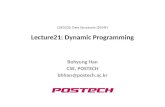 Lecture21: Dynamic Programming Bohyung Han CSE, POSTECH bhhan@postech.ac.kr CSED233: Data Structures (2014F)