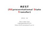 REST (REpresentational State Transfer) 2012. 10 Youn-Hee Han LINK@KOREATECH .