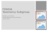 FDASIA Taxonomy Subgroup HIT Policy Committee FDASIA Workgroup Virtual Meeting 14 June 2013.