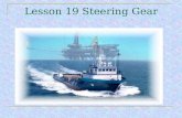 Lesson 19 Steering Gear. Contents Steering Gear’s Basic Principle An Example of the Two-ram Steering Gear The Basic Principles of Operation of a Four-