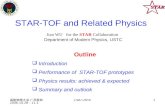 高能物理大会 广西桂林 2006.10.28 － 11.1 J.WU USTC1 STAR-TOF and Related Physics Outline  Introduction  Performance of STAR-TOF prototypes  Physics results: achieved.