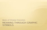 Basics of Chinese Characters.  Getting started with Chinese characters ( 字 zi4)  Strokes ( 笔划 bi3hua4)  Order of Strokes( 笔顺 bi3shun4)  Radicals (