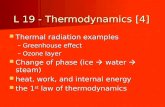 L 19 - Thermodynamics [4] Thermal radiation examples Thermal radiation examples –Greenhouse effect –Ozone layer Change of phase (ice  water  steam) Change.