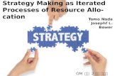 OM 석사 2 학기 이연주 Strategy Making as Iterated Processes of Resource Allocation Tomo Noda Josephf L. Bower.