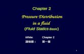 1 White:Chapter 2 潘锦珊：第一章 Chapter 2 Pressure Distribution in a fluid (Fluid Statics Basic )