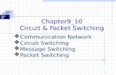 First IEC 1 Chapter9_10 Circuit & Packet Switching  Communication Network  Circuit Switching  Message Switching  Packet Switching.