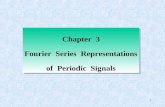 1 Chapter 3 Fourier Series Representations of Periodic Signals Chapter 3 Fourier Series Representations of Periodic Signals.