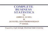 1 COMPLETE BUSINESS STATISTICS by AMIR D. ACZEL & JAYAVEL SOUNDERPANDIAN 7 th edition. Prepared by Lloyd Jaisingh, Morehead State University.