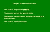 Chapter 15 The Genetic Code The code is degenerate ( 簡併的 ) Three rules govern the genetic code Suppressor mutations can reside in the same or a different.