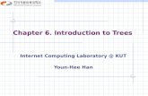 Chapter 6. Introduction to Trees Internet Computing Laboratory @ KUT Youn-Hee Han.