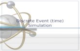 Discrete Event (time) Simulation. What is a simulation? “Simulation is the process of designing a model of a real system and conducting experiments with.