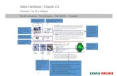 The 3C’s Analysis - The Company - DMG MORI – Example Sales Handbook | Chapter 2.2 Overview: The 3C’s Analysis 1 Other Application example s the machine.
