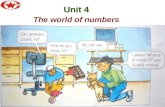 Unit 4 The world of numbers Imperative sentences Be quite. Please have a seat. Sun Fei, pay attention. Don’t be afraid. Please do not shout. ChenYu,