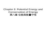 Chapter 8 Potential Energy and Conservation of Energy 第八章 位能與能量守恆.