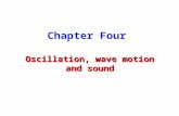 Chapter Four Oscillation, wave motion and sound. New words and expressions simple harmonic motion ( 简谐运动 ); spring ( 弹簧 ) ， elastic ( 弹性的 ) ， Phase (