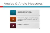 Angles & Angle Measures 33 22 11 Notation, Definitions& Measurement of Angles, Coterminal, Right, Complementary, Supplementary Angles & Intro to Radians.