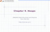 Chapter 9. Heaps [INA240] Data Structures and Practice Youn-Hee Han .