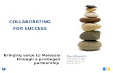 Bringing value to Malaysia through a privileged partnership Dan Ellsworth President & CEO World Micro, Inc. June 13, 2011 COLLABORATING FOR SUCCESS.
