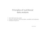 Principles of nutritional data analysis Ctown3.ppt start with planning needs research questions, dummy tables, variables and indicators analytical sequence.