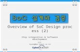 경종민 kyung@ee.kaist.ac.kr 1 Overview of SoC Design process (2) Chip integration & Software development.