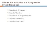 Áreas de estudio de Proyectos (viabilidades)  Estudio de Mercado  Estudio Técnico  Estudio de la Organización  Estudio Ambiental  Estudio Financiero.