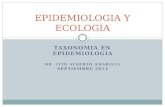 TAXONOMIA EN EPIDEMIOLOGIA DR. TITO ALBERTO AMARILLA SEPTIEMBRE 2013 EPIDEMIOLOGIA Y ECOLOGIA.