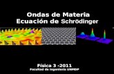 Ondas de Materia Ecuación de Schrödinger Física 3 -2011 Facultad de Ingeniería UNMDP.