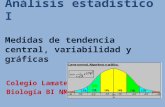 Análisis estadístico I Medidas de tendencia central, variabilidad y gráficas Colegio Lamatepec Biología BI NM.