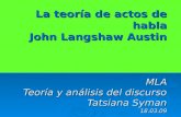 La teoría de actos de habla John Langshaw Austin MLA Teoría y análisis del discurso Tatsiana Syman 18.03.09.