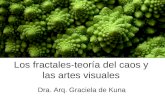 Los fractales-teoría del caos y las artes visuales Dra. Arq. Graciela de Kuna.