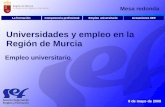 Mesa redonda 8 de mayo de 2008 Universidades y empleo en la Región de Murcia Competencia profesionalEmpleo universitarioActuaciones SEFLa formación Empleo.