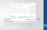 Transformada y Espectros de Fourier Definición de Transformada de Fourier y sus Espectros Propiedades de la Transformada de Fourier,