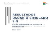 RESULTADOS USUARIO SIMULADO 2.0 RED DE TRANSPARENCIA Y ACCESO A LA INFORMACIÓN ABRIL 2014.
