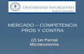 MERCADO – COMPETENCIA PROS Y CONTRA (2) 1er Parcial Microeconomìa.