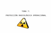TEMA 7: PROTECCIÓN RADIOLÓGICA OPERACIONAL. 1.- INTRODUCCIÓN Y CONCEPTOS PRELIMINARES 2.- PROTECCIÓN OPERACIONAL DE LOS TRABAJADORES EXPUESTOS PARA LA.