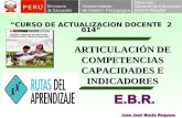 “CURSO DE ACTUALIZACION DOCENTE 2 014” ARTICULACIÓN DE COMPETENCIAS CAPACIDADES E INDICADORES.