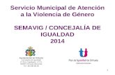 1 Servicio Municipal de Atención a la Violencia de Género SEMAVIG / CONCEJALÍA DE IGUALDAD 2014 Ayuntamiento de Orihuela Concejalía de Igualdad C/ Ruiz.