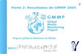 1 Parte 2: Resultados de GMMP 2005 Proyecto Global de Monitoreo de Medios.