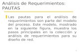 1 Análisis de Requerimientos: PAUTAS zLas pautas para el análisis de requerimientos son parte del modelo del proceso. Este modelo, mostrado en la siguiente.