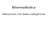 Bioestadística Inferencias con datos categóricos.