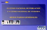 IX CENSO NACIONAL DE POBLACION Y V CENSO NACIONAL DE VIVIENDA RESULTADOS GENERALES.