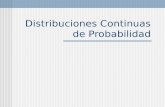 Distribuciones Continuas de Probabilidad. Contenido Distribución uniforme de probabilidad Distribución Normal de probabilidad Aproximación normal a la.