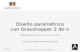 27-04-20151 Diseño paramétrico con Grasshopper 2 de n Elaborado por Cristián Calvo Barentin Cristián Calvo Barentin (Valparaíso, Abril 2014) Definición.