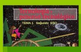 TEMA 1 Segundo ESO. Departamento de Tecnología IES "Andalán" Zaragoza La tecnología Detecta necesidades Resuelve problemas Utiliza El método de proyectos.