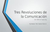 Tres Revoluciones de la Comunicación Del 3500 aC hasta hoy Facilitador: Prof. Gabriel Solís G.