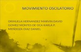 ORIHUELA HERNANDEZ MARVIN DAVID GOMEZ MONTES DE OCA KARLA P. MENDOZA DIAZ DANIEL.