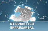 DIAGNOSTICO EMPRESARIAL. INDICE 1.Concepto de Diagnostico Empresarial. 2.Fines y Objetivos del Diagnóstico Empresarial 3.Fases del Diagnostico 4.El método.